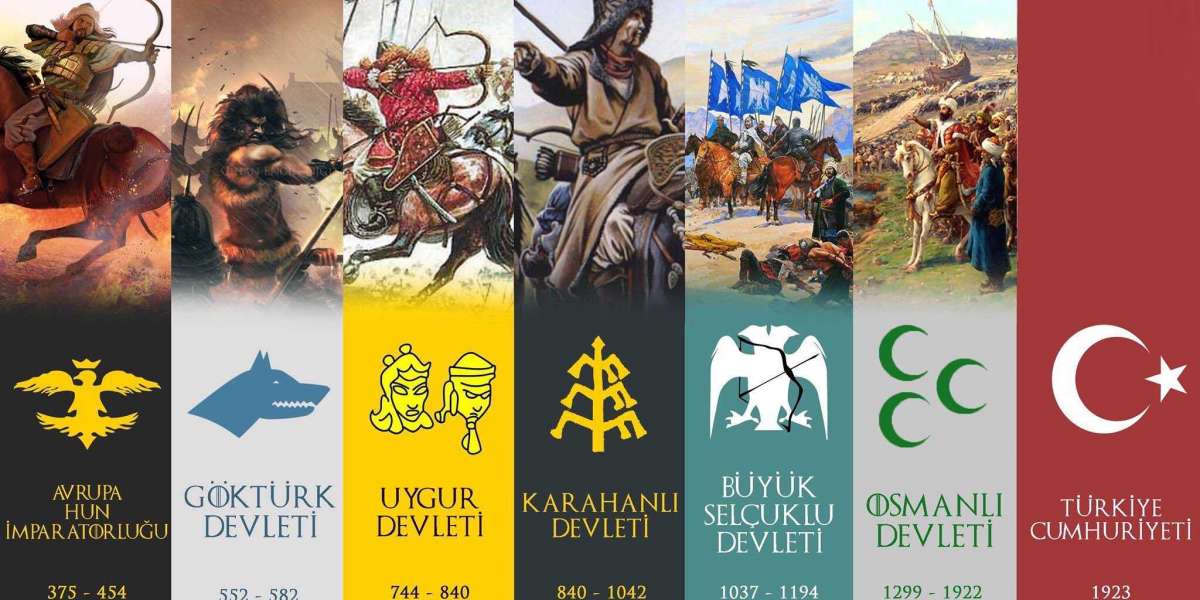 Geçmişten Günümüze Türk kültürü? Türk Tarihi Önemli Olaylar Kısaca?