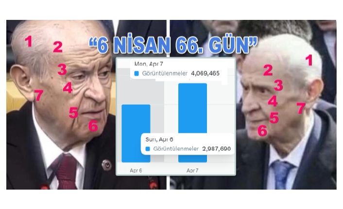  “66” GÜN SONRA BAHÇELİ GÖRÜNDÜ!
